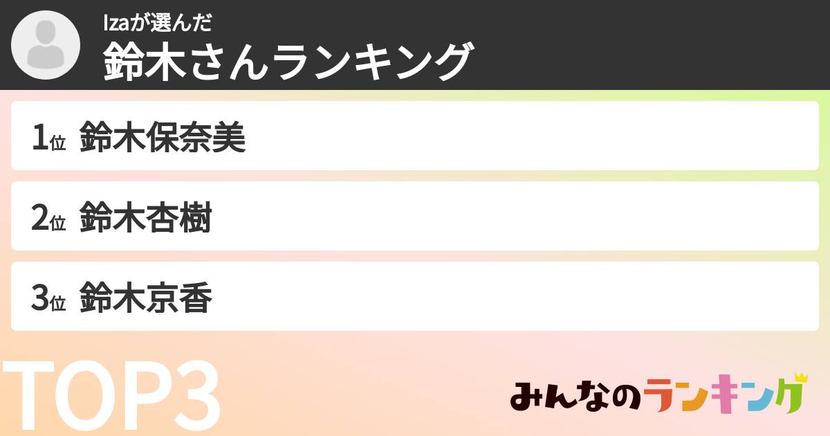 Izaさんの「鈴木さんランキング」