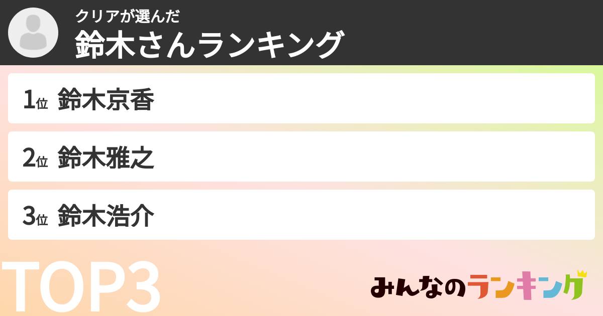 クリアさんの「鈴木さんランキング」