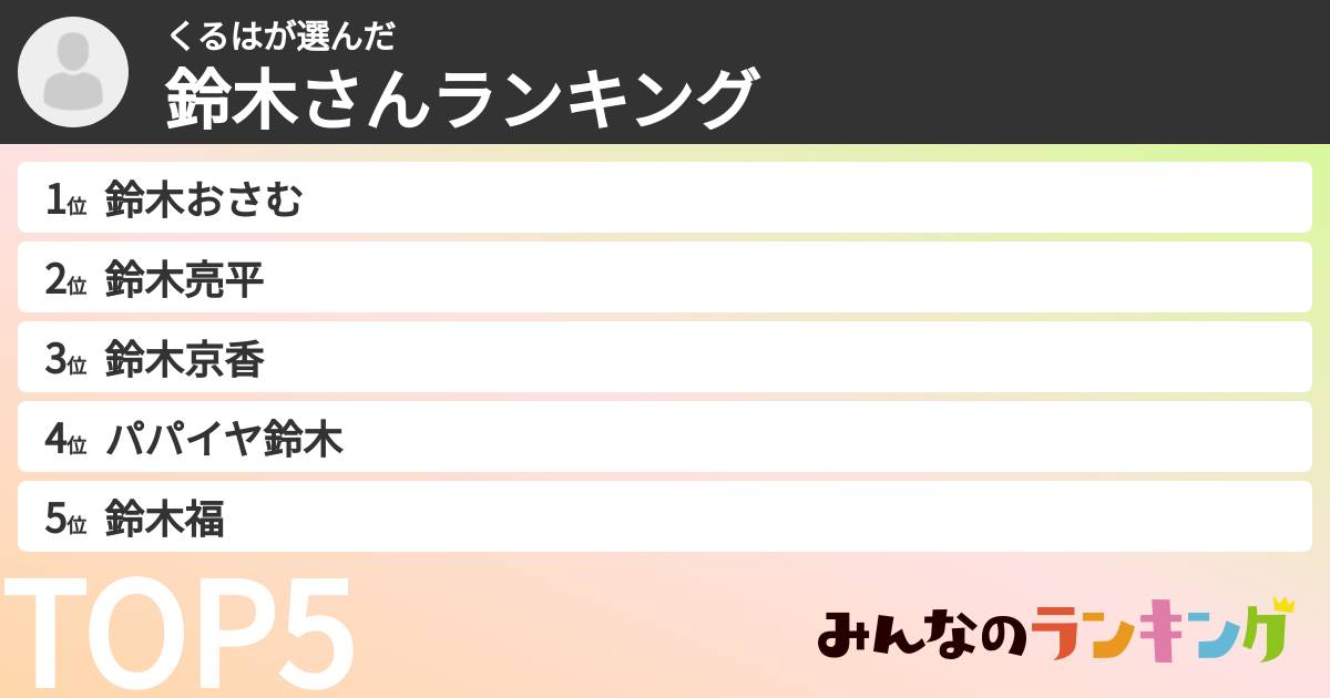くるはさんの「鈴木さんランキング」