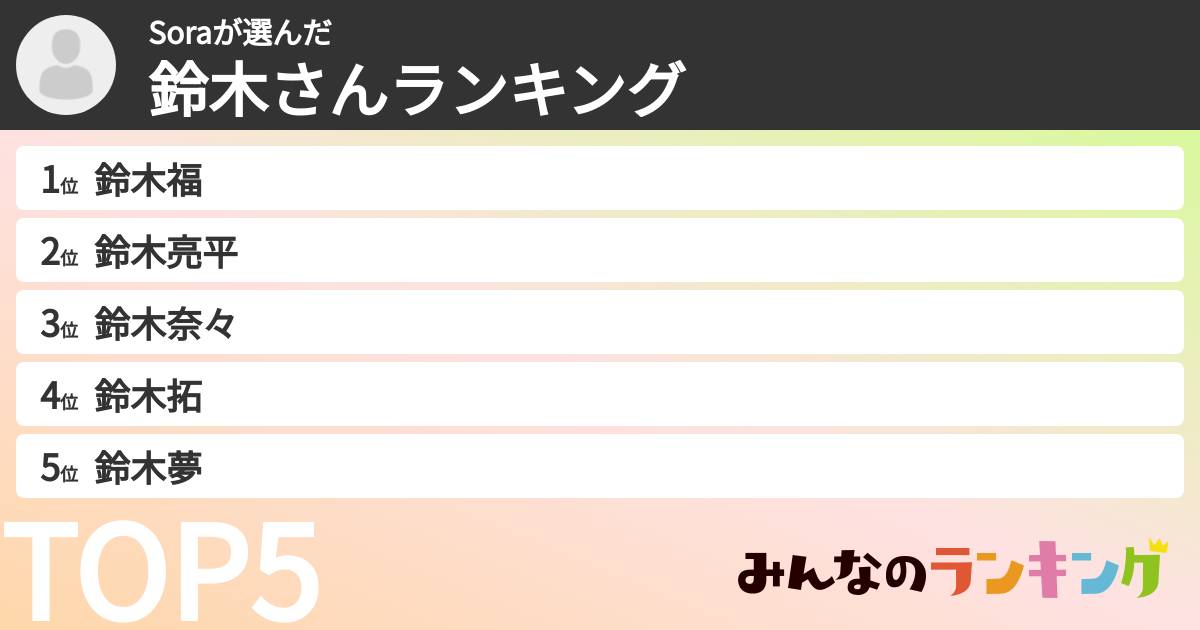 Soraさんの「鈴木さんランキング」