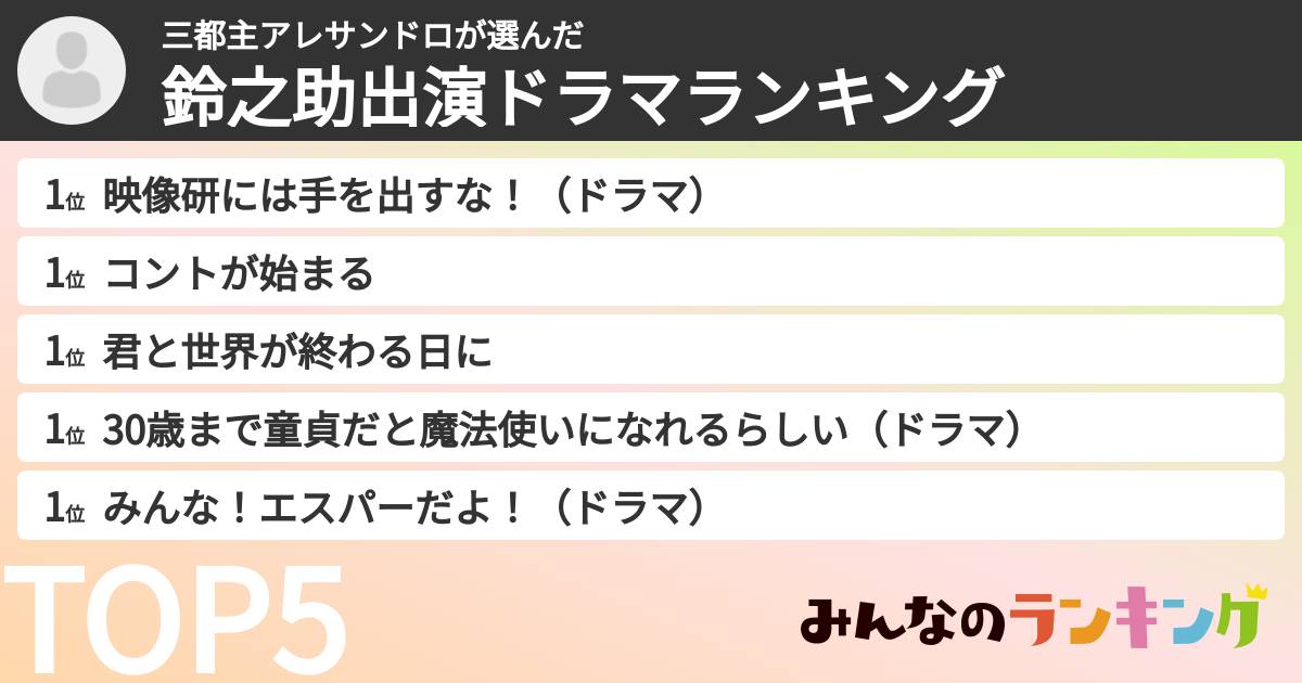 三都主アレサンドロさんの「鈴之助出演ドラマランキング」