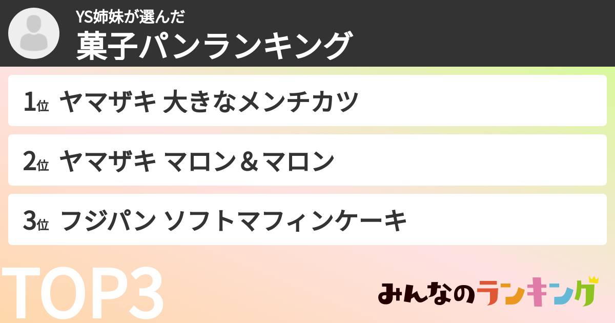 YS姉妹さんの「菓子パンランキング」
