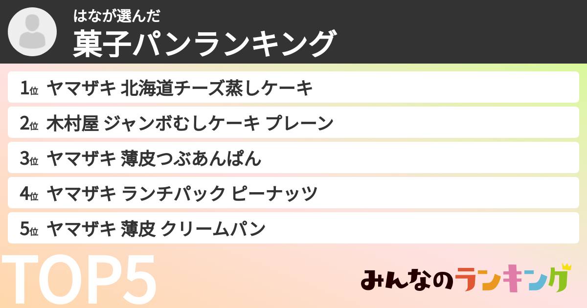 はなさんの「菓子パンランキング」