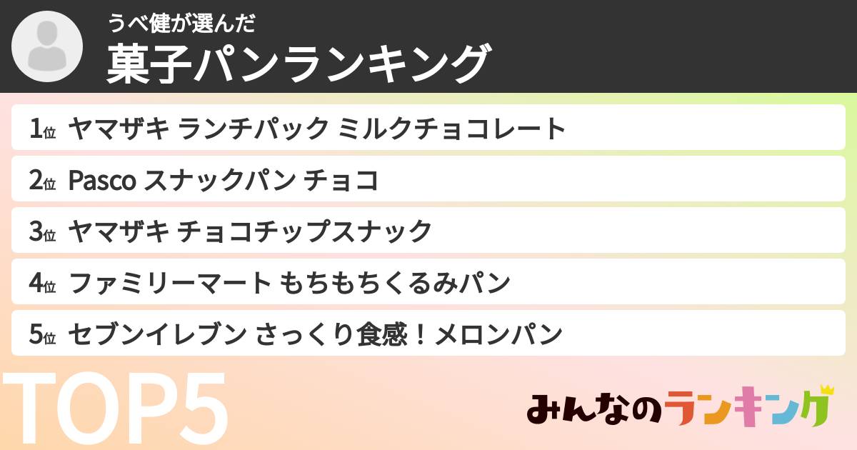 うべ健さんの「菓子パンランキング」