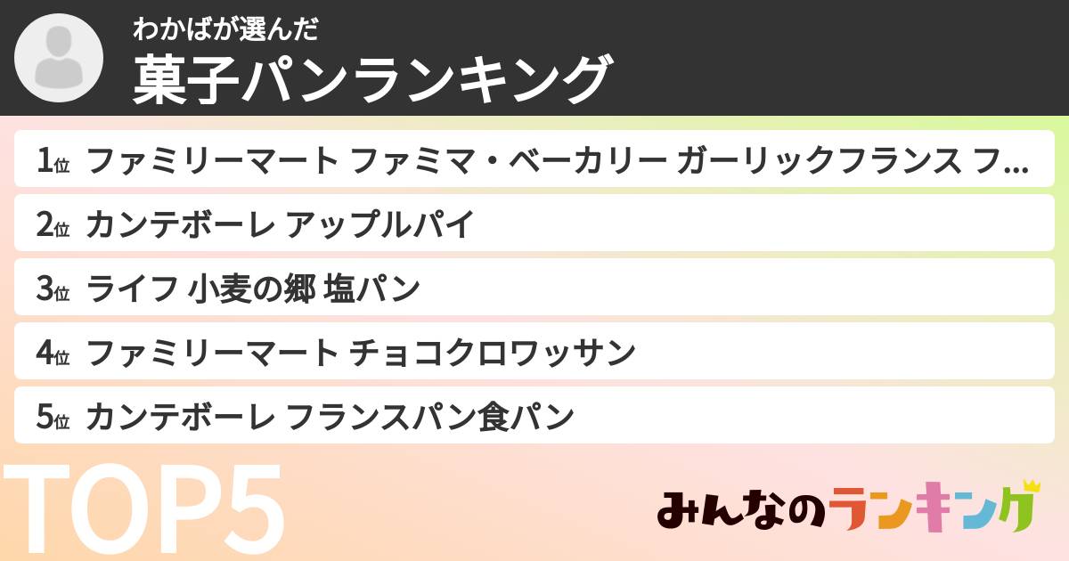 わかばさんの「菓子パンランキング」