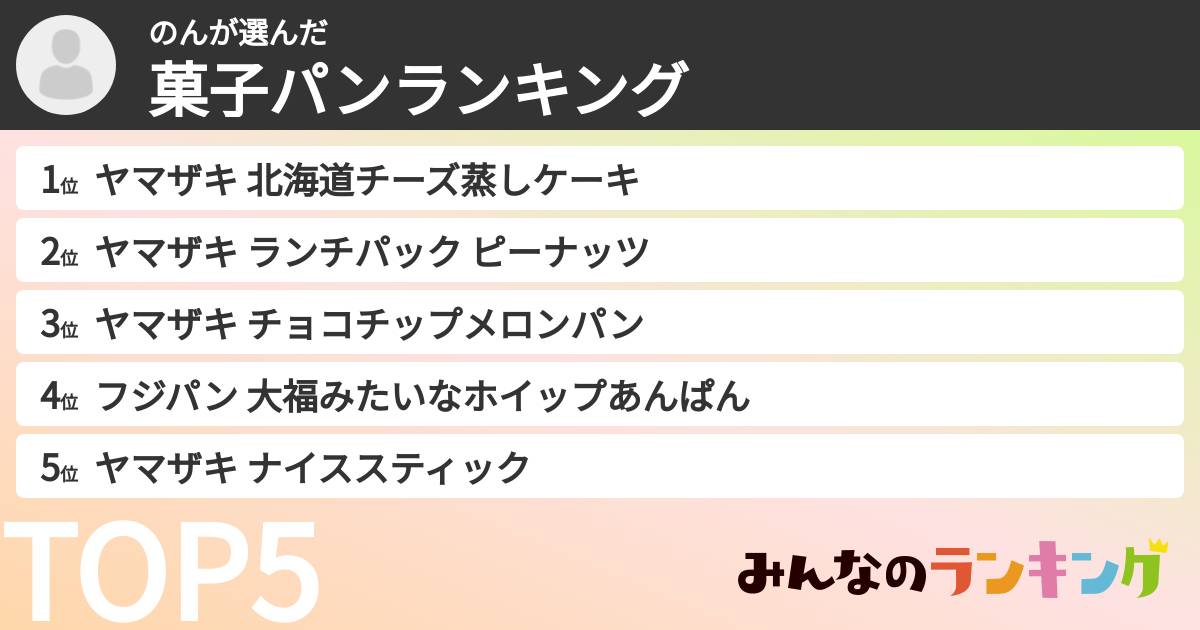 のんさんの「菓子パンランキング」