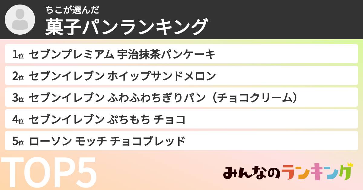 ちこさんの「菓子パンランキング」
