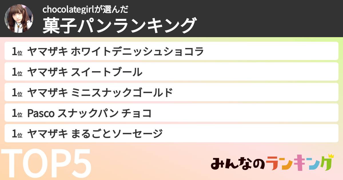 chocolategirlさんの「菓子パンランキング」
