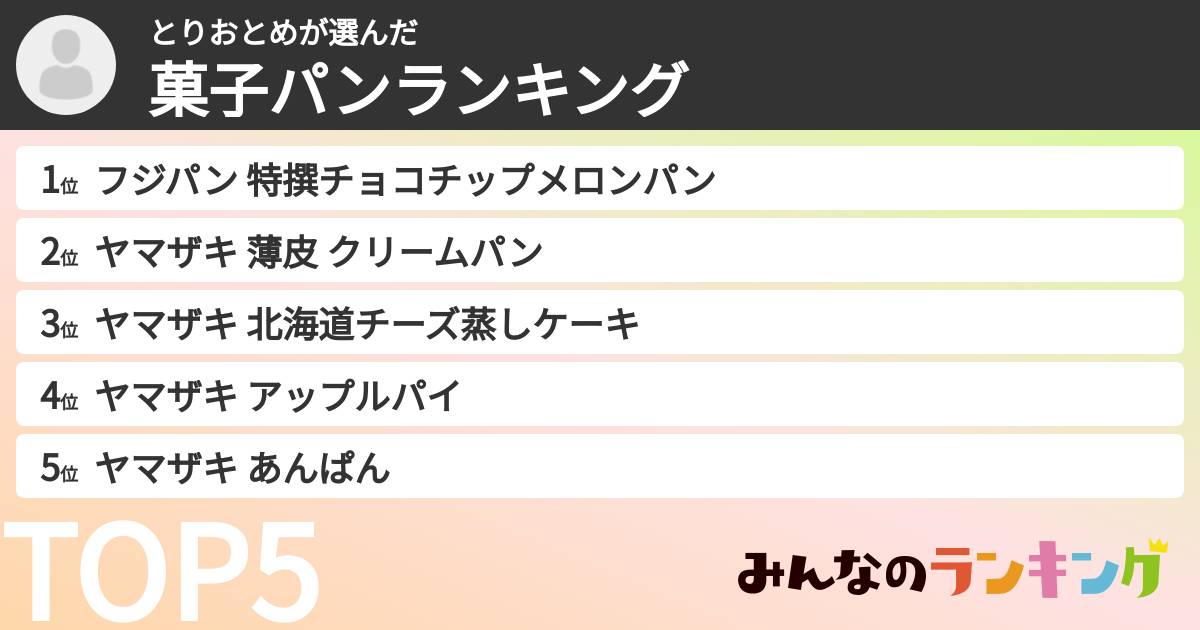 とりおとめさんの「菓子パンランキング」