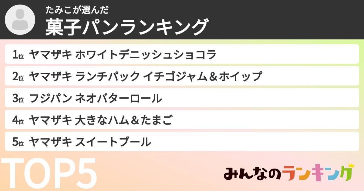 たみこさんの「菓子パンランキング」