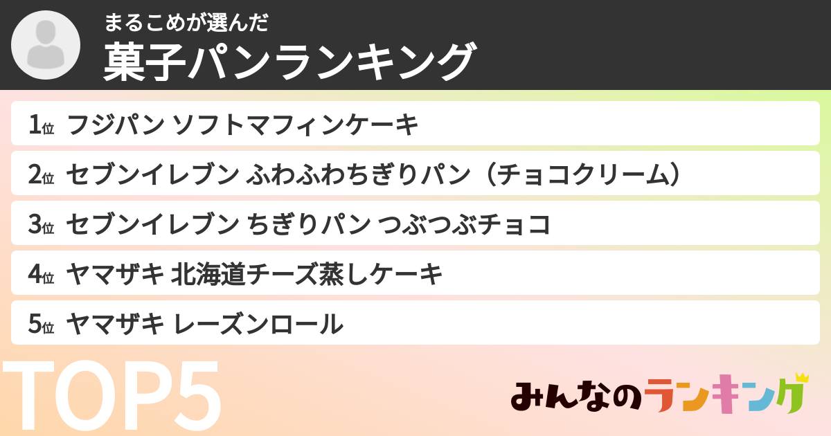 まるこめさんの「菓子パンランキング」