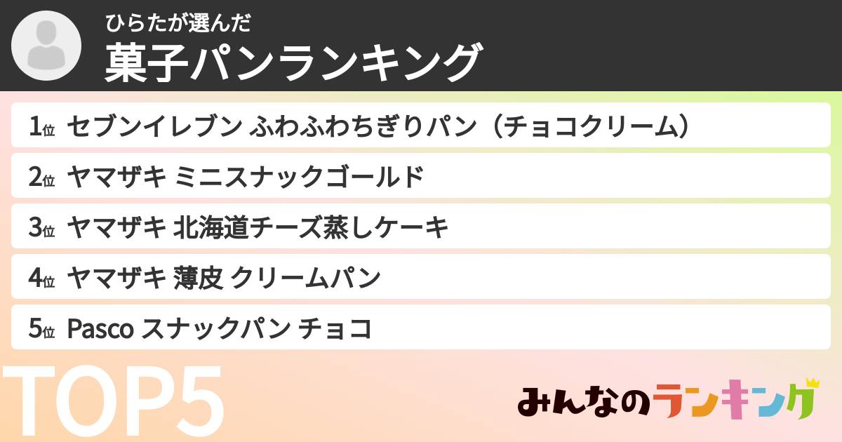 ひらたさんの「菓子パンランキング」