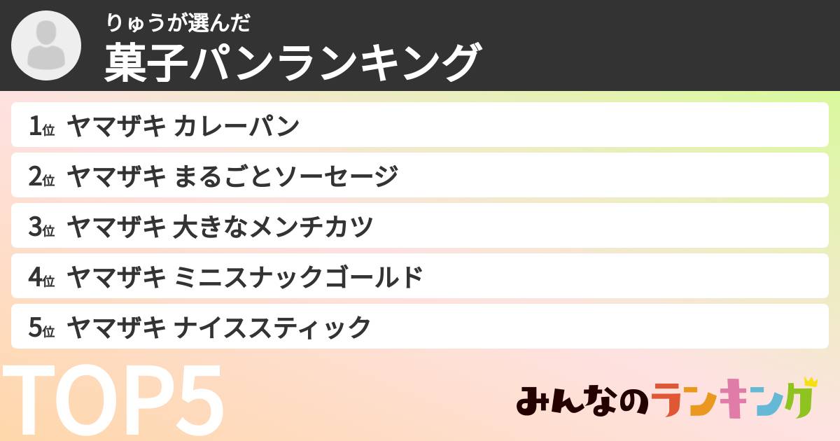 りゅうさんの「菓子パンランキング」