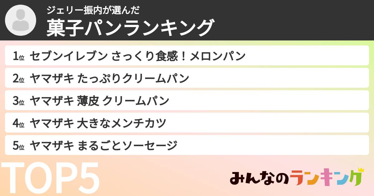 ジェリー振内さんの「菓子パンランキング」