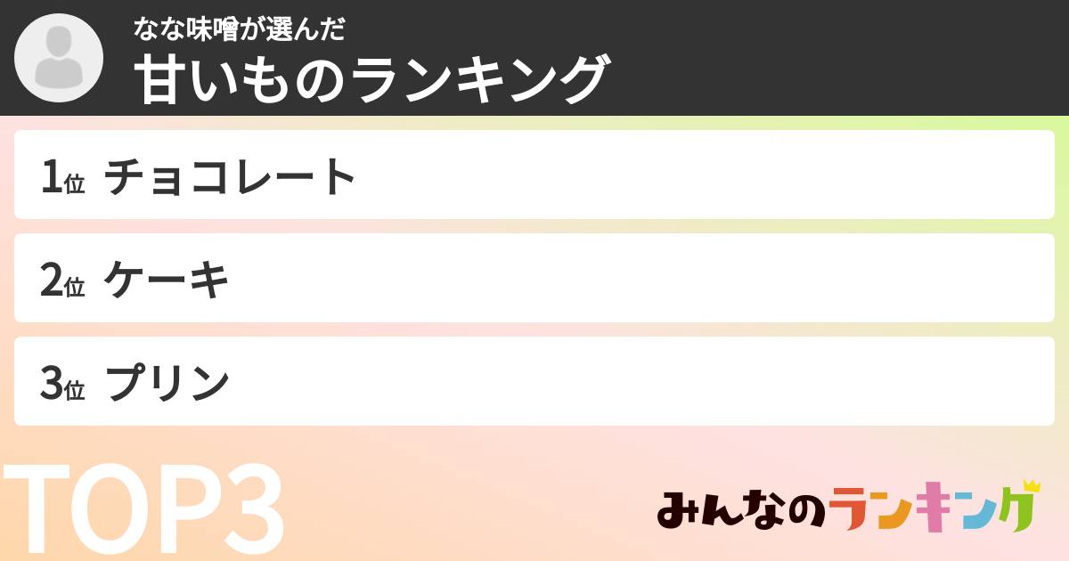 なな味噌さんの「甘いものランキング」