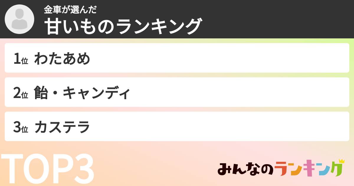 金車さんの「甘いものランキング」