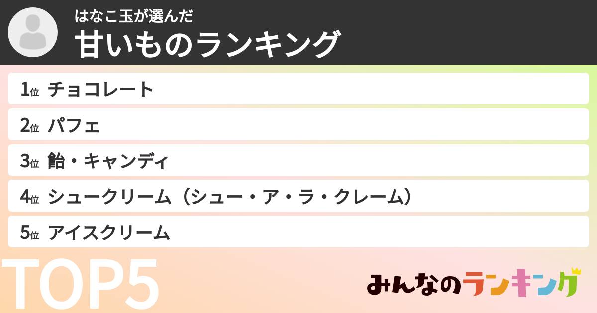 はなこ玉さんの「甘いものランキング」