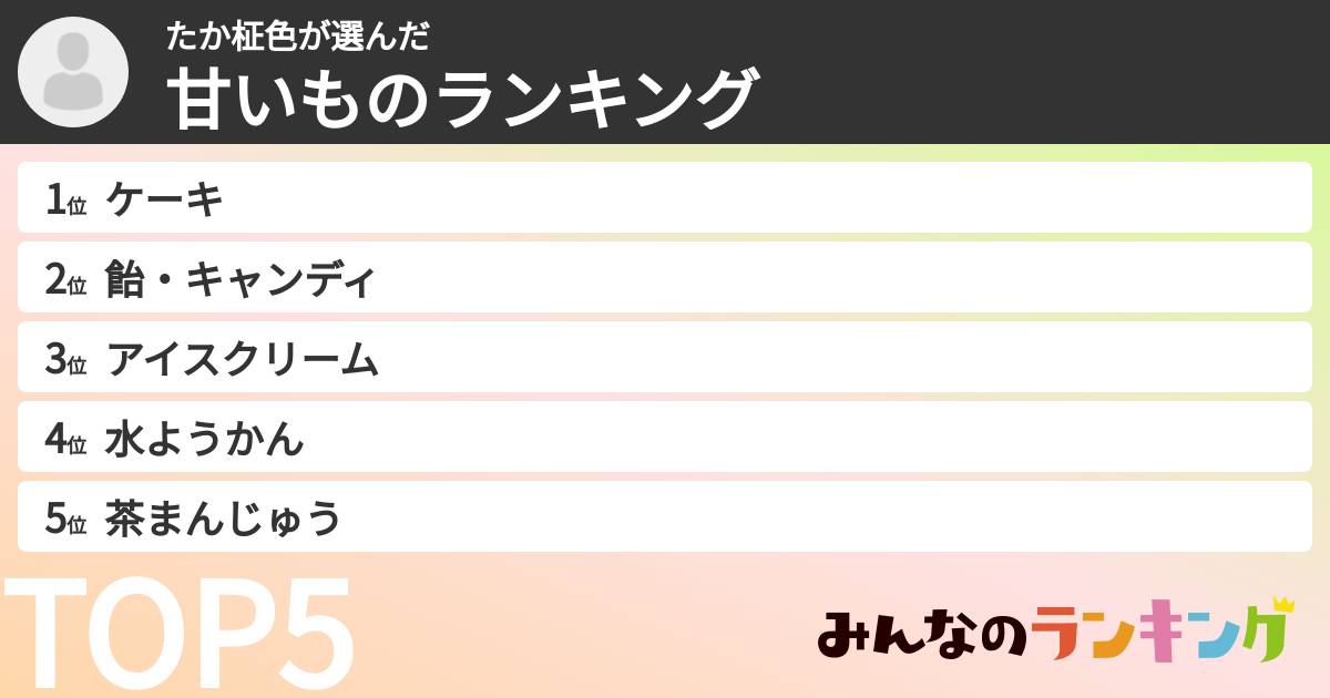 たか柾色さんの「甘いものランキング」