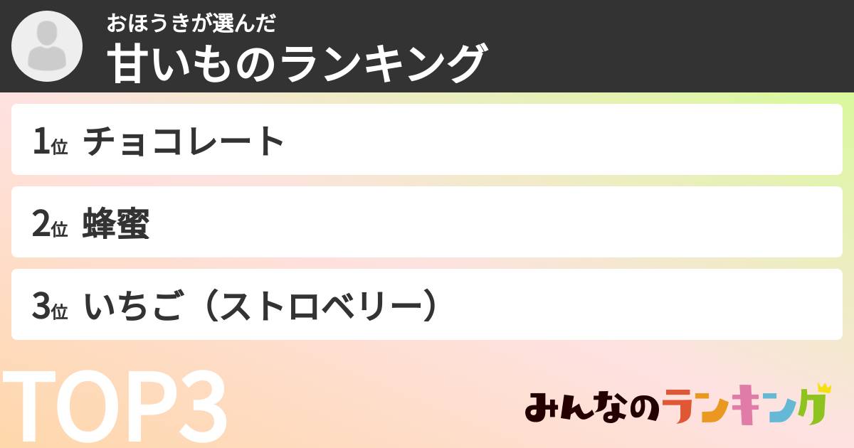 おほうきさんの「甘いものランキング」