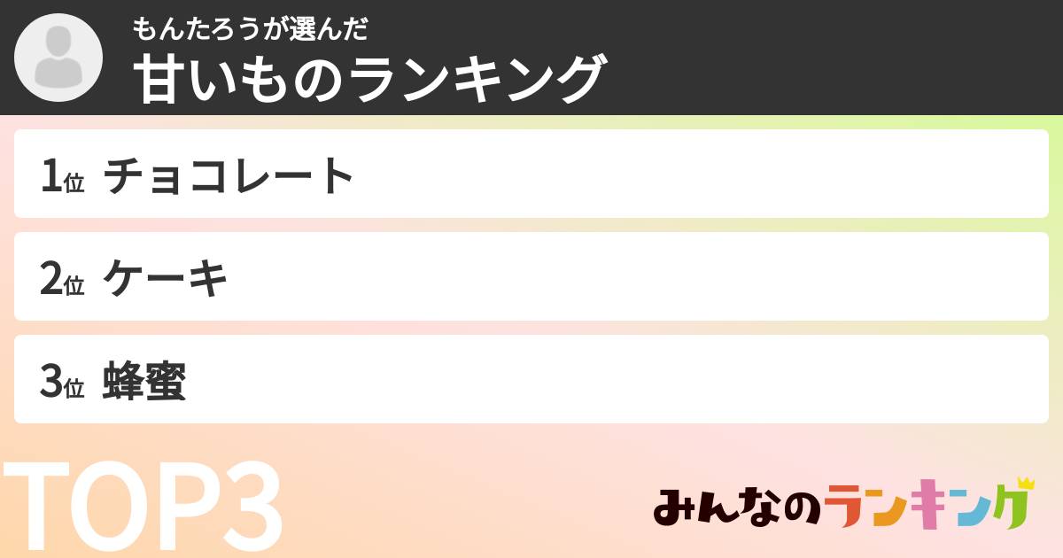 もんたろうさんの「甘いものランキング」