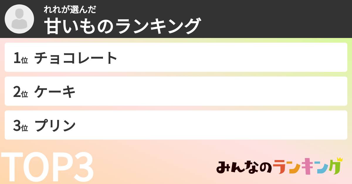 れれさんの「甘いものランキング」
