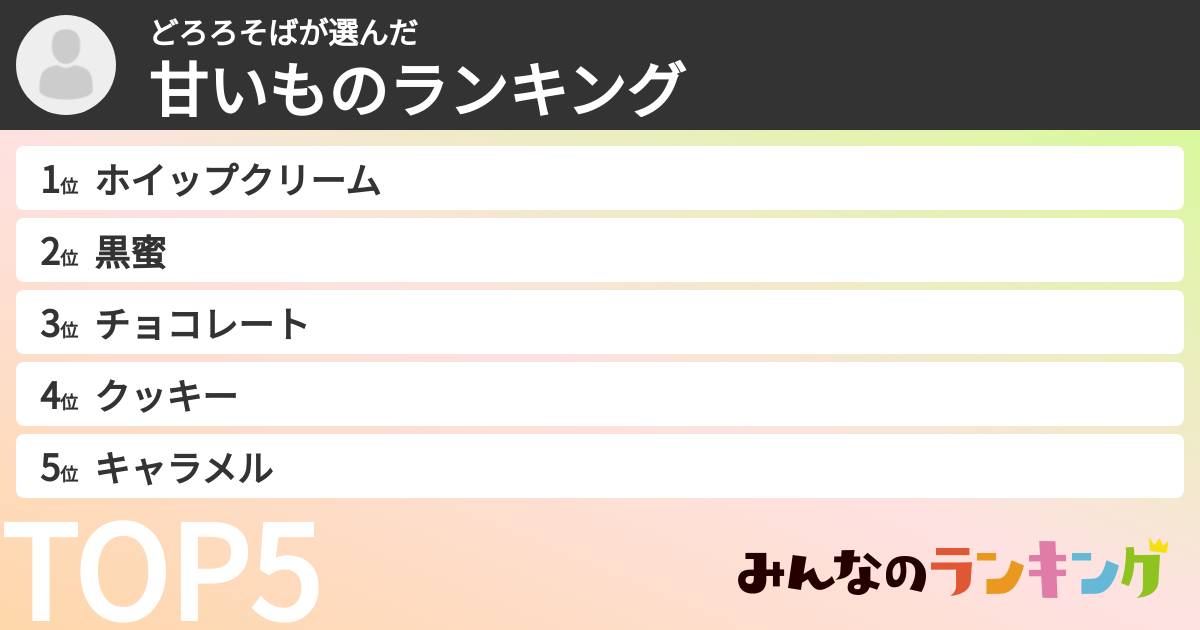 どろろそばさんの「甘いものランキング」