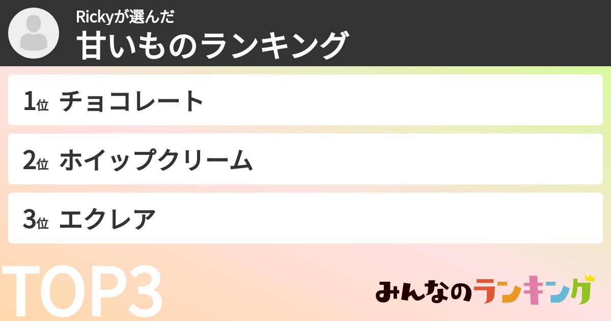 Rickyさんの「甘いものランキング」