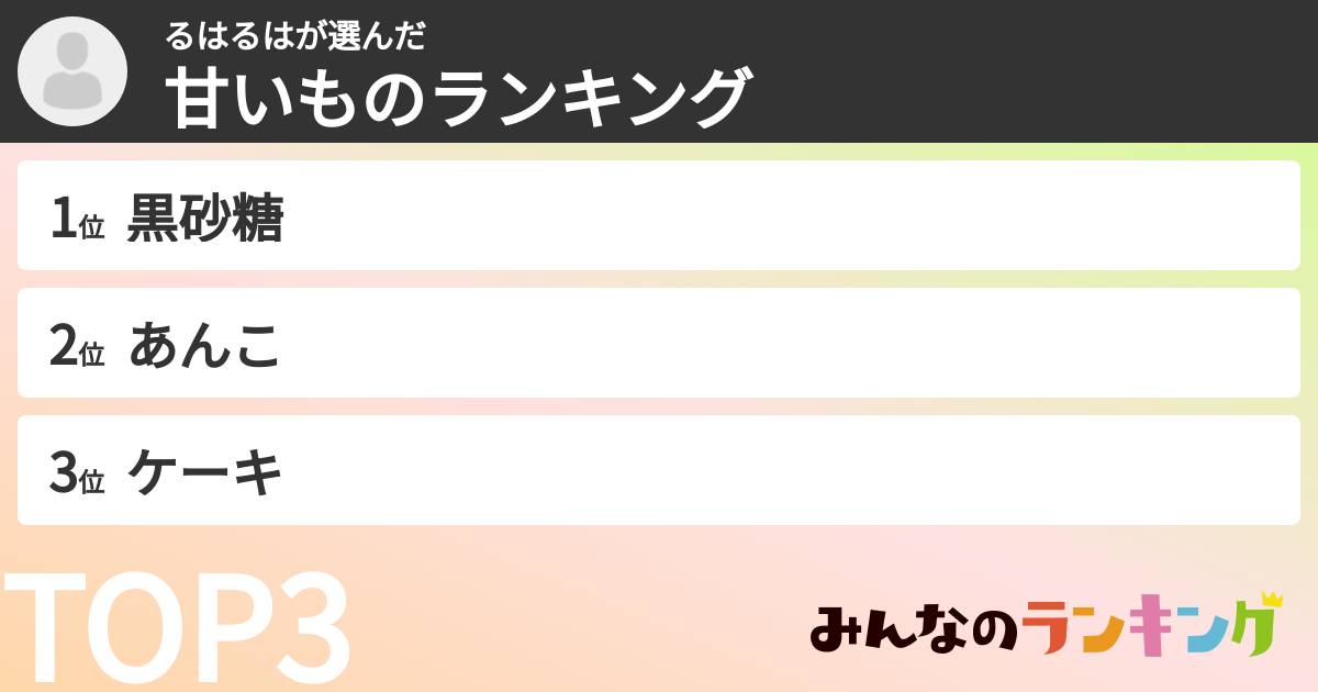 るはるはさんの「甘いものランキング」