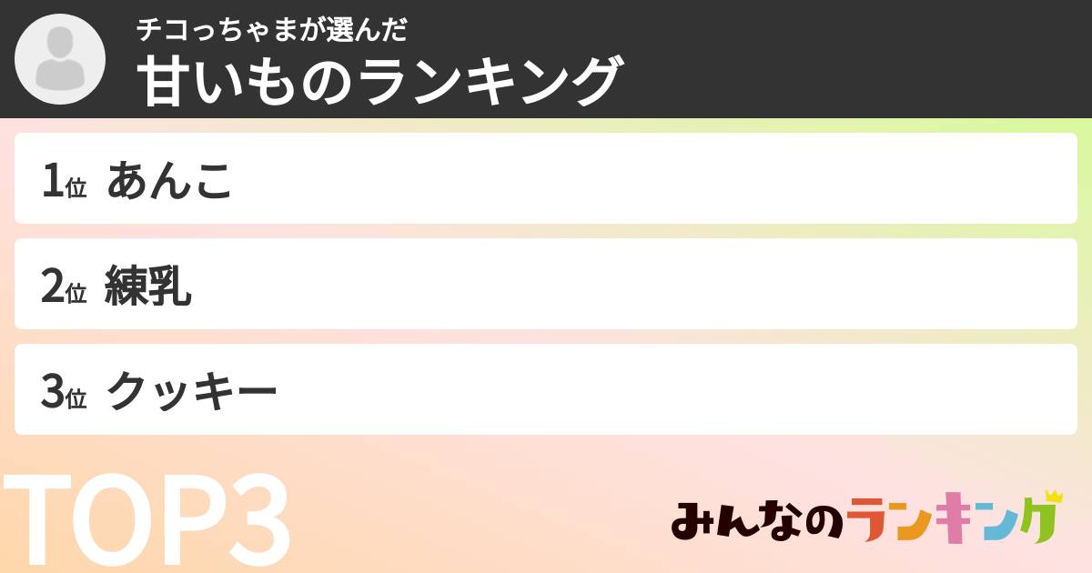 チコっちゃまさんの「甘いものランキング」
