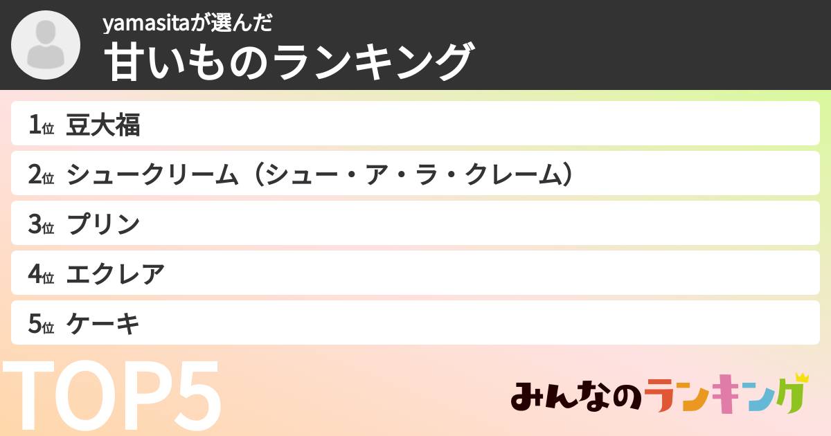 yamasitaさんの「甘いものランキング」