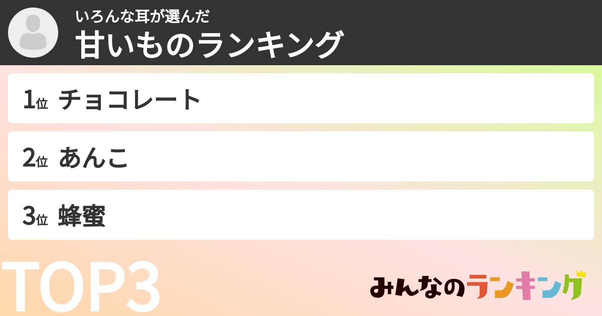 いろんな耳さんの「甘いものランキング」