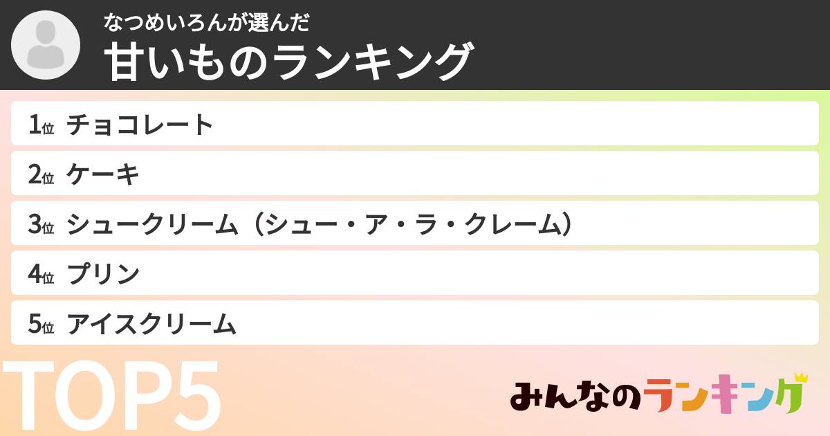 なつめいろんさんの「甘いものランキング」
