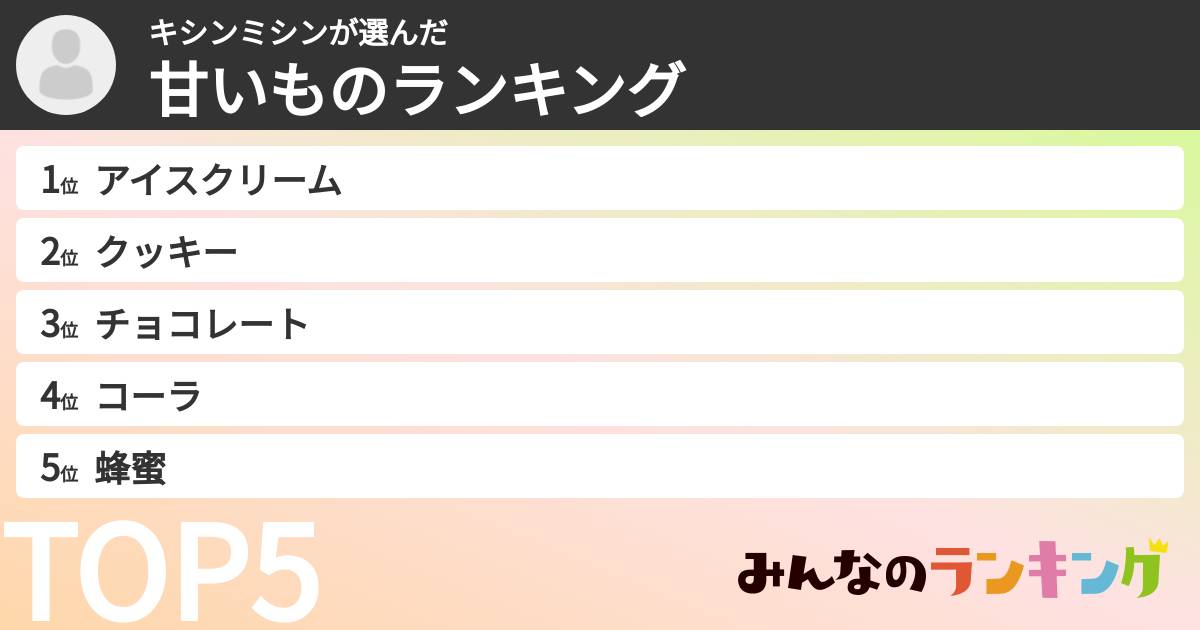 キシンミシンさんの「甘いものランキング」
