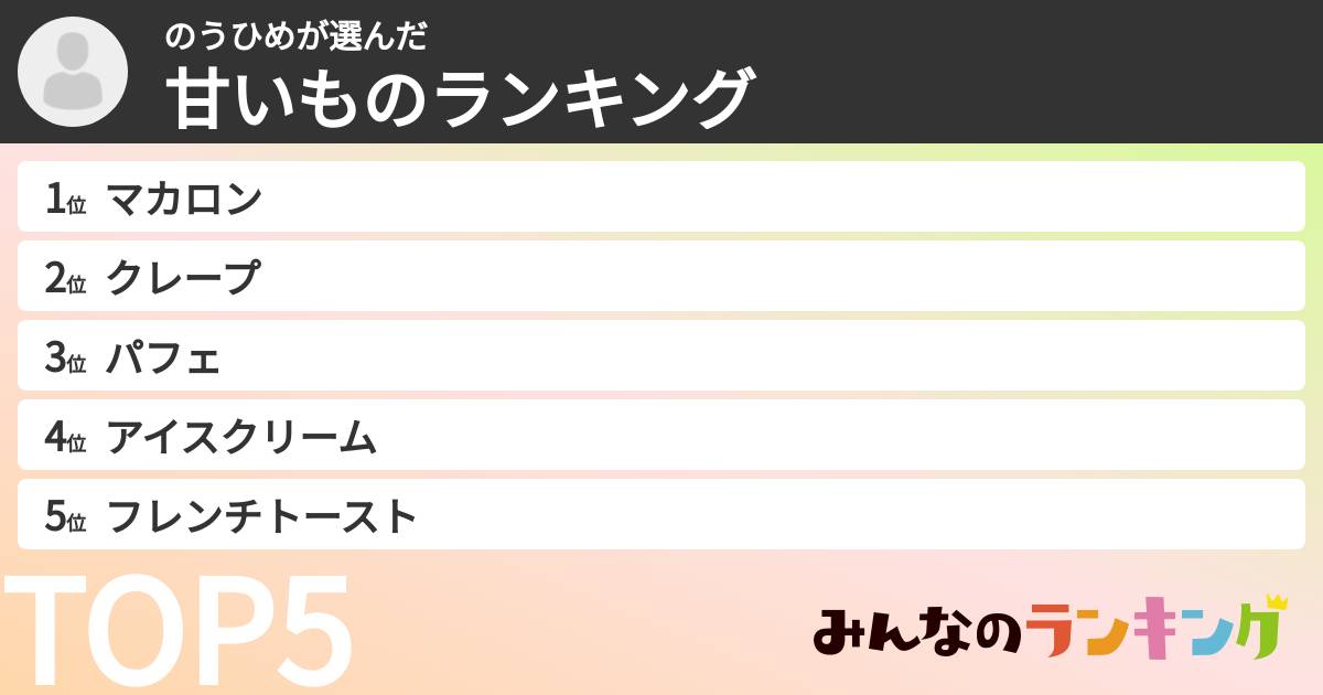 のうひめさんの「甘いものランキング」
