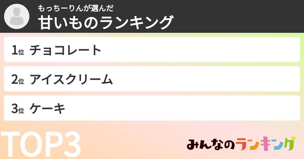 もっちーりんさんの「甘いものランキング」