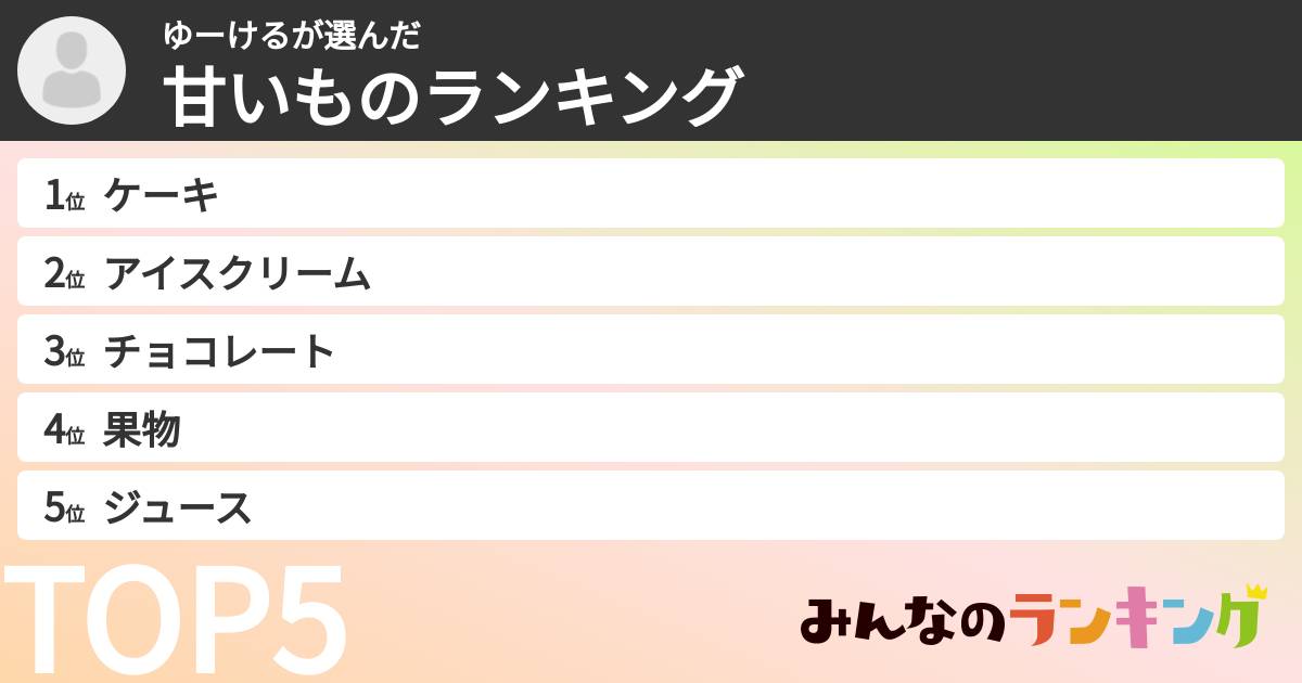 ゆーけるさんの「甘いものランキング」