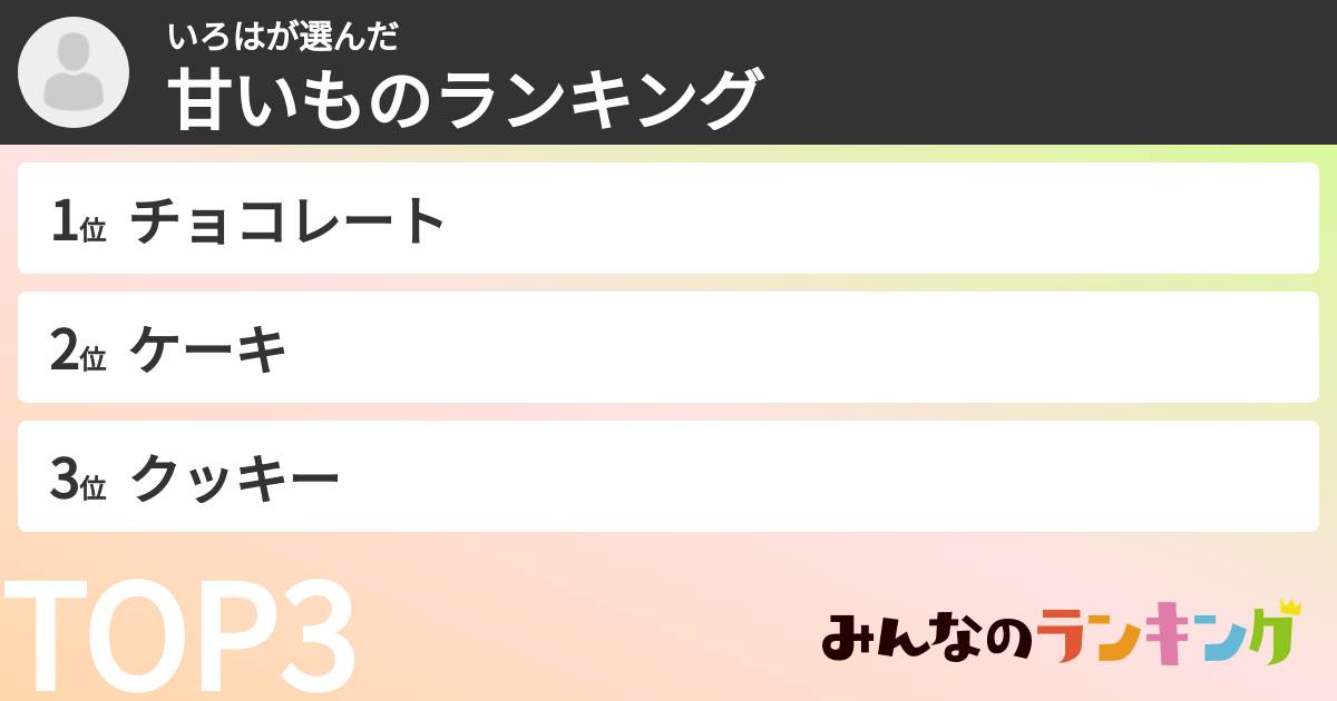いろはさんの「甘いものランキング」