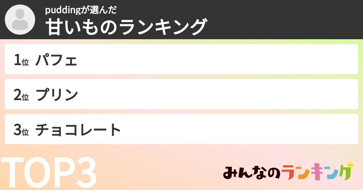 puddingさんの「甘いものランキング」