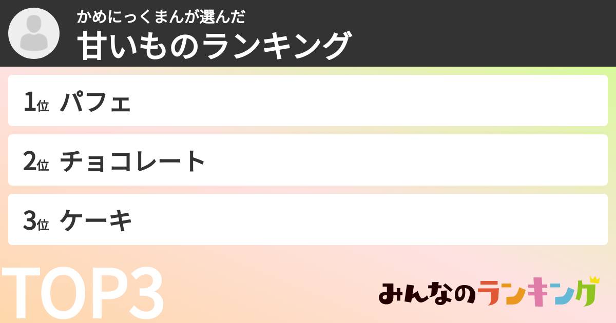 かめにっくまんさんの「甘いものランキング」