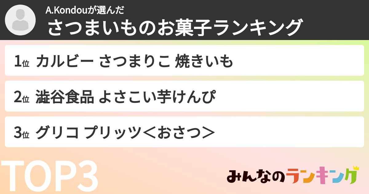 A.Kondouさんの「さつまいものお菓子ランキング」