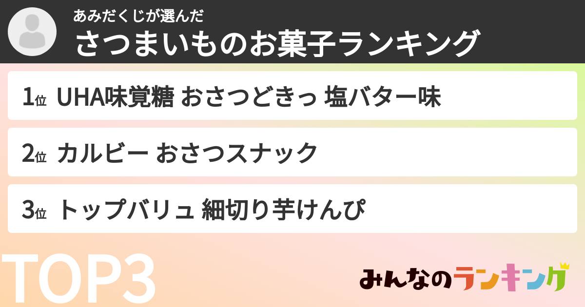 あみだくじさんの「さつまいものお菓子ランキング」
