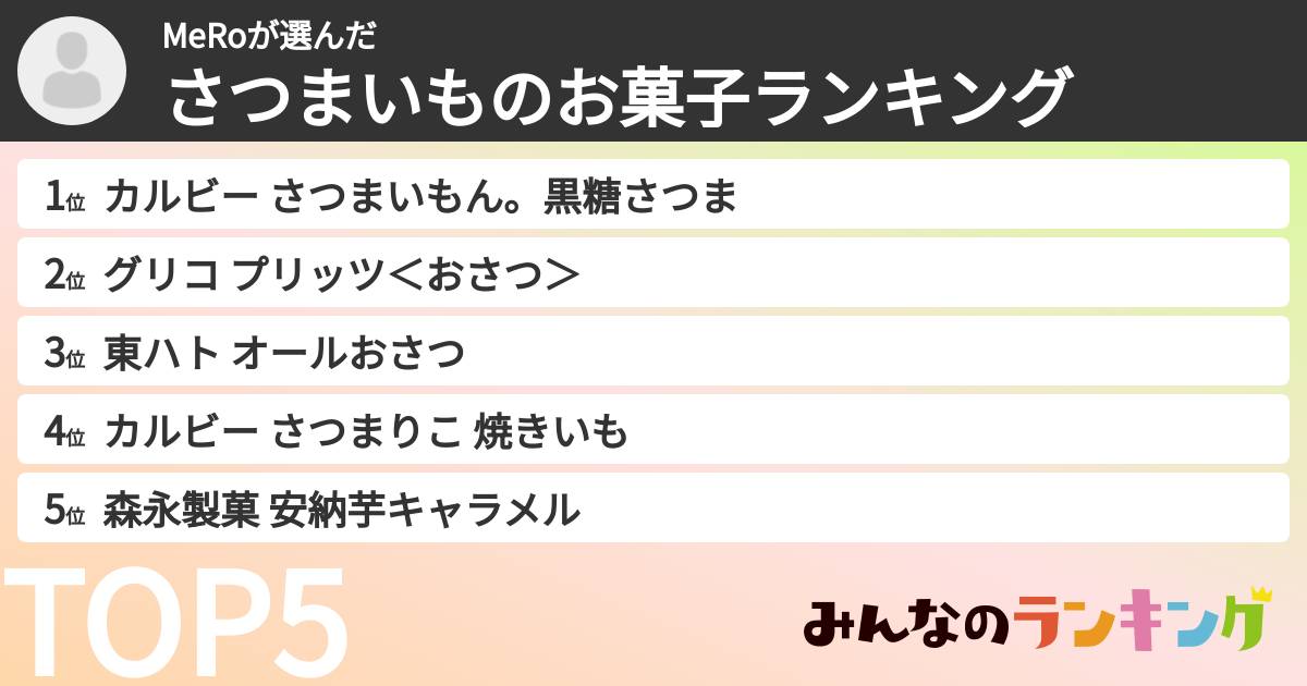 MeRoさんの「さつまいものお菓子ランキング」