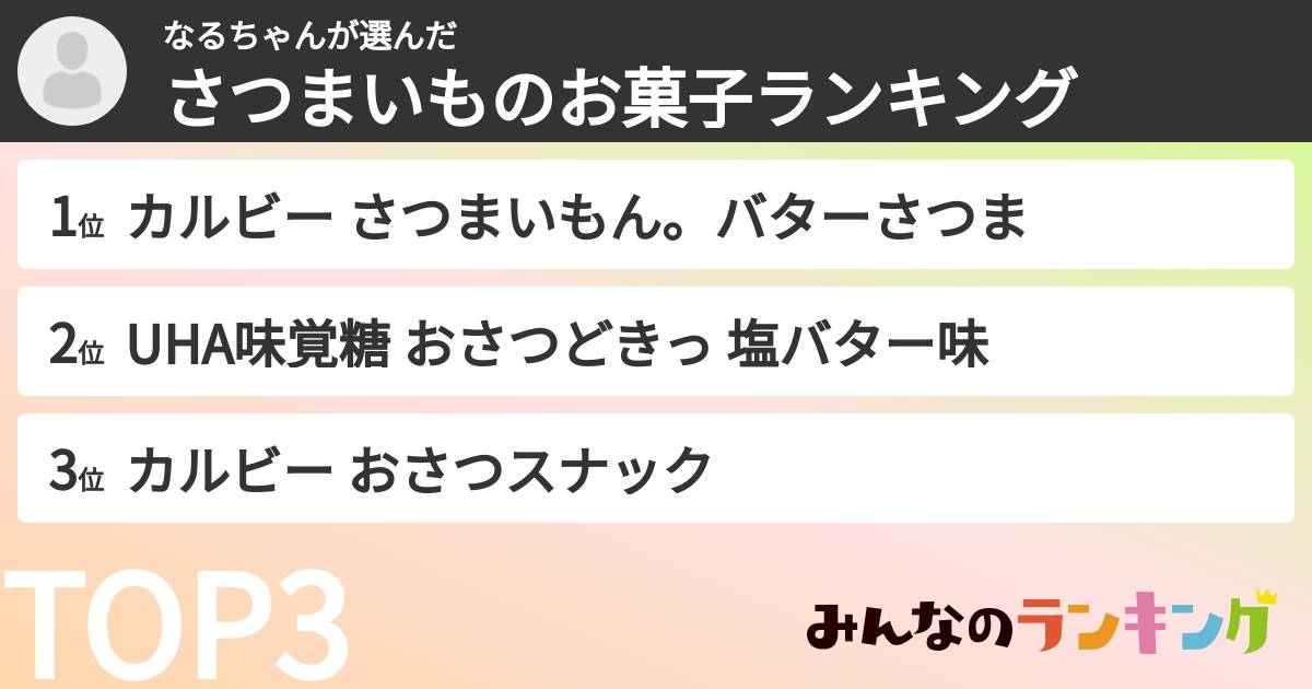なるちゃんさんの「さつまいものお菓子ランキング」