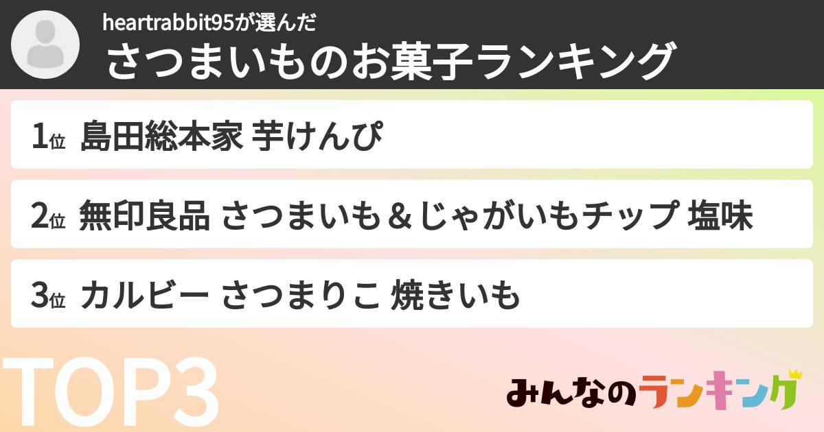heartrabbit95さんの「さつまいものお菓子ランキング」