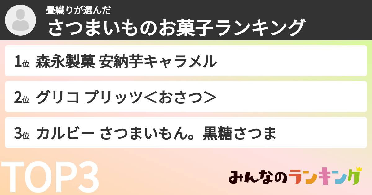畳織りさんの「さつまいものお菓子ランキング」