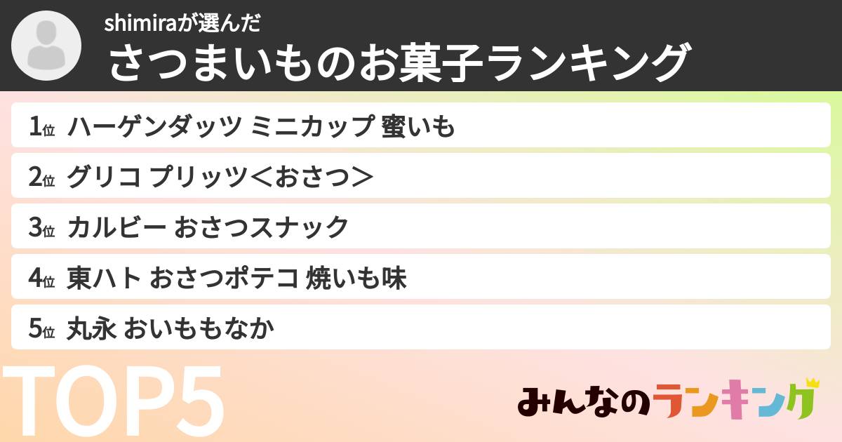 shimiraさんの「さつまいものお菓子ランキング」