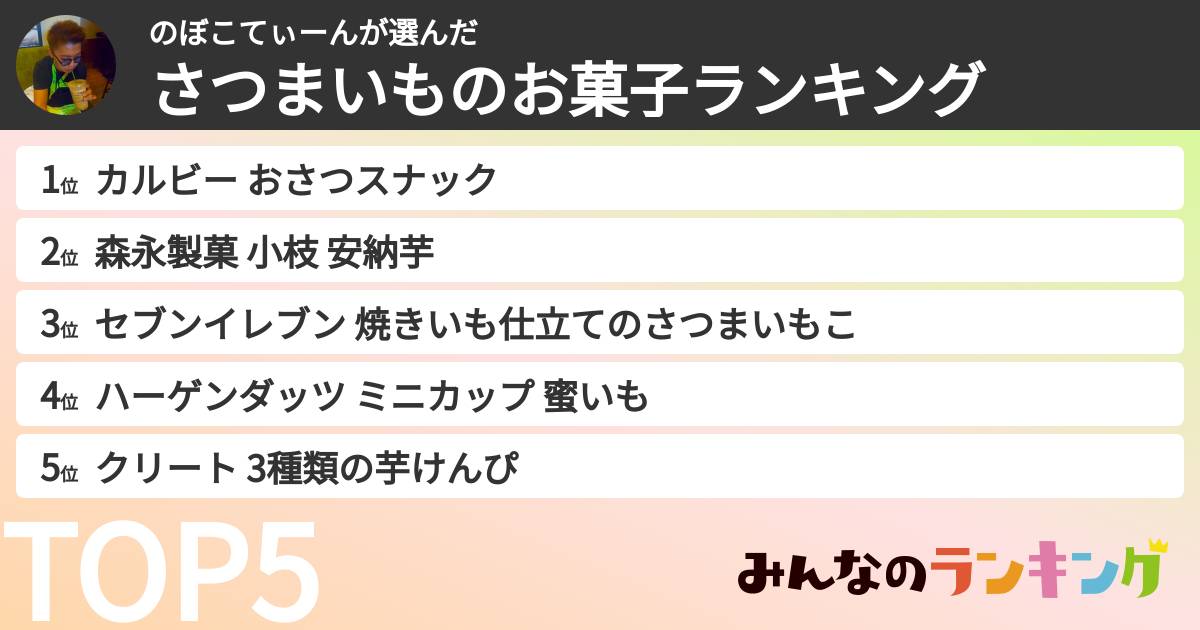 のぼこてぃーんさんの「さつまいものお菓子ランキング」