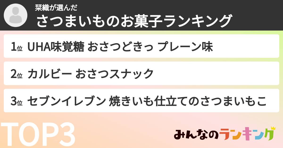 栞織さんの「さつまいものお菓子ランキング」