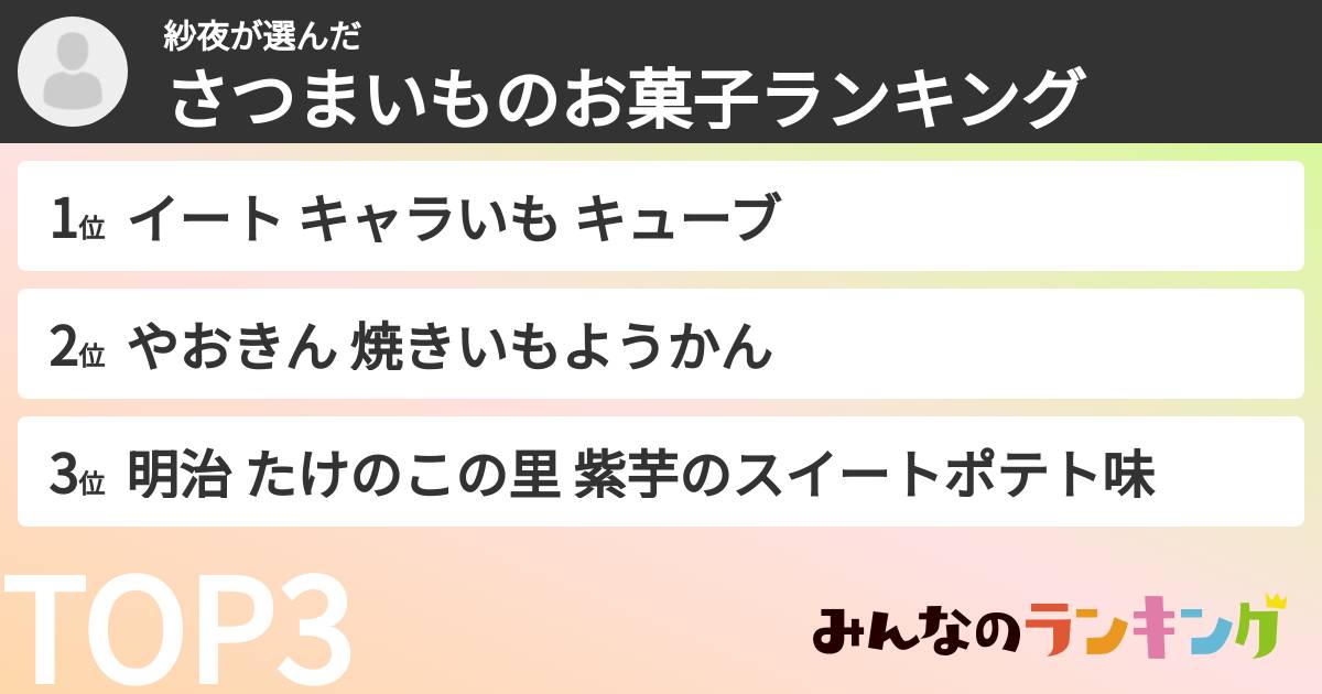 紗夜さんの「さつまいものお菓子ランキング」