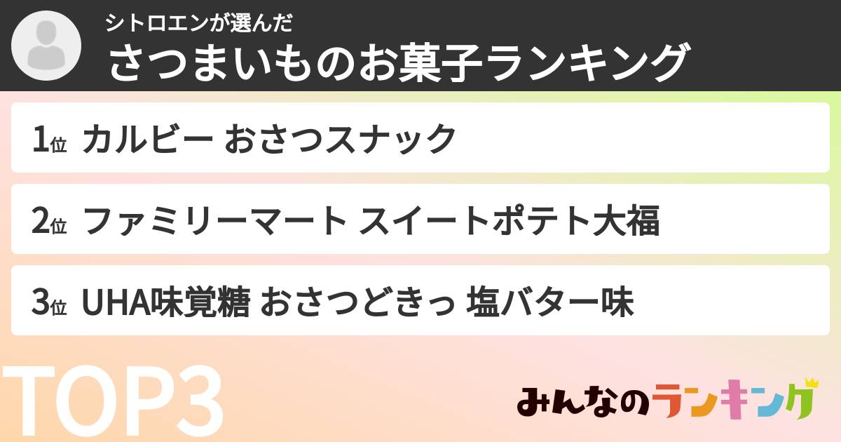 シトロエンさんの「さつまいものお菓子ランキング」